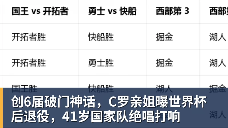 C罗回应“世界杯后退出国家队传闻” - 壹号娱乐(YI HAO GAME)官网 - 娱乐大舞台 · 有梦你就来