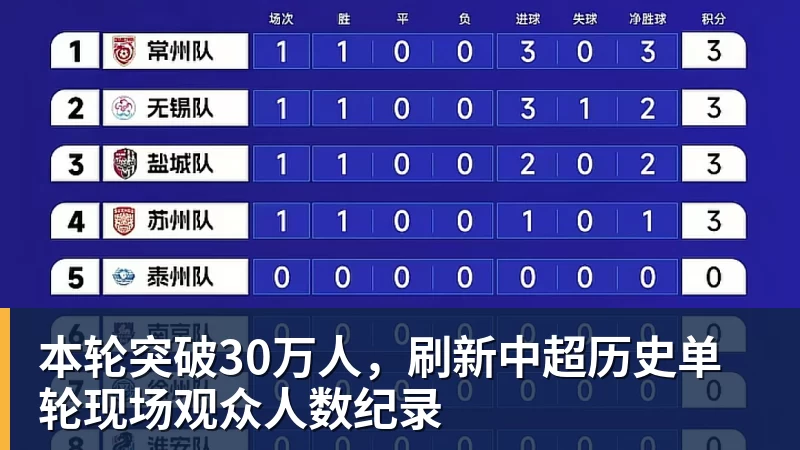 巴尔韦德:对马略卡一条龙破门难以置信,当时像维尼修斯附体 - 壹号娱乐(YI HAO GAME)官网 - 娱乐大舞台 · 有梦你就来