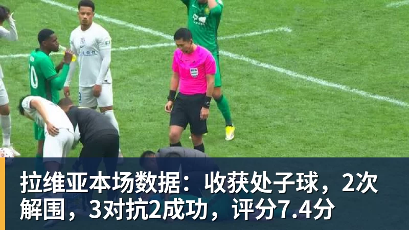 拉维亚本场数据：收获处子球，2次解围，3对抗2成功，评分7.4分